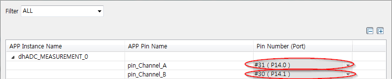 LabAdcBasic_Config4