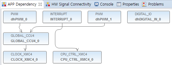 LabGettingStartedPart2_AddInterrupt2