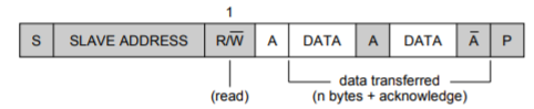 06_I2C_MasterRx