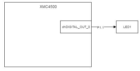 LabNVIC_SystemDiagram