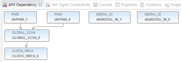 LabPwmBasic_AddDigitalIn2