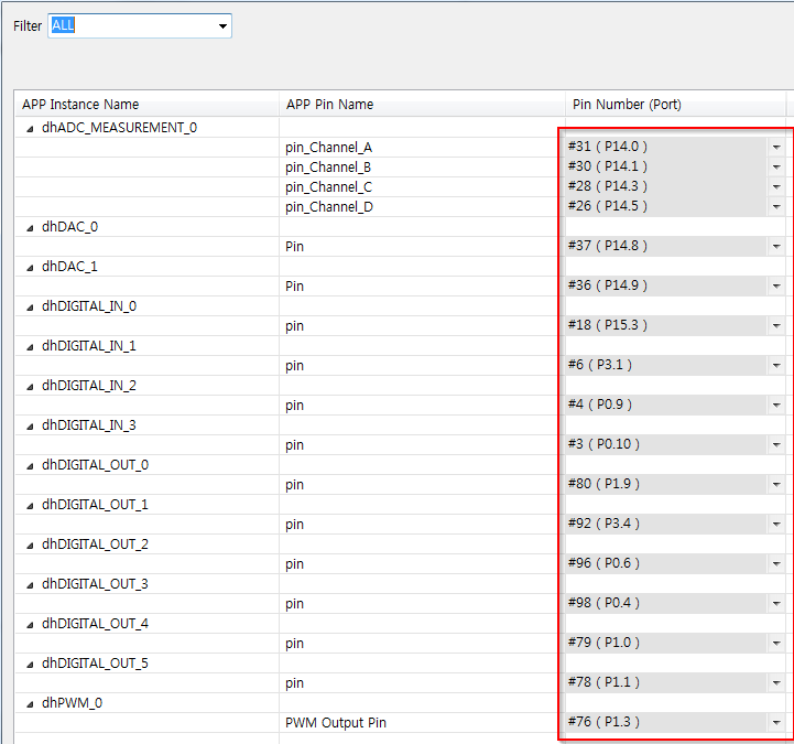 LabSigGenMon_Config9